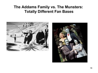 The Addams Family vs. The Munsters:
Totally Different Fan Bases
18
 