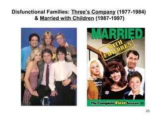 Disfunctional Families: Three’s Company (1977-1984)
& Married with Children (1987-1997)
23
 