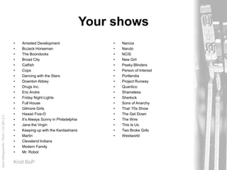 AprilKillingsworth/Flickr/CC-BY-2.0
Kroll BoP
Your shows
• Arrested Development
• BoJack Horseman
• The Boondocks
• Broad City
• Catfish
• Cops
• Dancing with the Stars
• Downton Abbey
• Drugs Inc.
• Eric Andre
• Friday Night Lights
• Full House
• Gilmore Girls
• Hawaii Five-O
• It’s Always Sunny in Philadelphia
• Jane the Virgin
• Keeping up with the Kardashians
• Martin
• Cleveland Indians
• Modern Family
• Mr. Robot
• Narcos
• Naruto
• NCIS
• New Girl
• Peaky Blinders
• Person of Interest
• Portlandia
• Project Runway
• Quantico
• Shameless
• Sherlock
• Sons of Anarchy
• That ‘70s Show
• The Get Down
• The Wire
• This Is Us
• Two Broke Girls
• Westworld
 