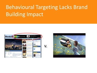 Behavioural Targeting Lacks Brand Building Impact,[object Object],v.,[object Object]