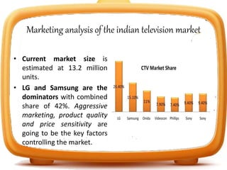 Marketing analysis of the indian television market
• Current market size is
estimated at 13.2 million
units.
• LG and Samsung are the
dominators with combined
share of 42%. Aggressive
marketing, product quality
and price sensitivity are
going to be the key factors
controlling the market.
 