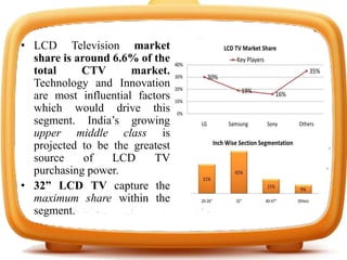 • LCD Television market
share is around 6.6% of the
total CTV market.
Technology and Innovation
are most influential factors
which would drive this
segment. India’s growing
upper middle class is
projected to be the greatest
source of LCD TV
purchasing power.
• 32” LCD TV capture the
maximum share within the
segment.
 