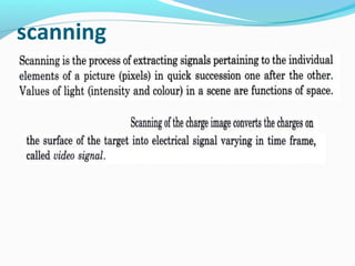 scanning
 