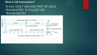 What is VSB transmission?
IN AM, ONLY USB AND PART OF LSB IS
TRANSMITTED, IS CALLED VSB
TRANSMISSION.
 
