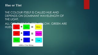 Hue or Tint
THE COLOUR ITSELF IS CALLED HUE AND
DEPENDS ON DOMINANT WAVELENGTH OF
THE LIGHT.
ALL COLOURS E.G. RED ,YELLOW, GREEN ARE
HUES.
 