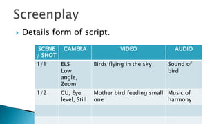  Details form of script.
SCENE
/ SHOT
CAMERA VIDEO AUDIO
1/1 ELS
Low
angle,
Zoom
Birds flying in the sky Sound of
bird
1/2 CU, Eye
level, Still
Mother bird feeding small
one
Music of
harmony
 