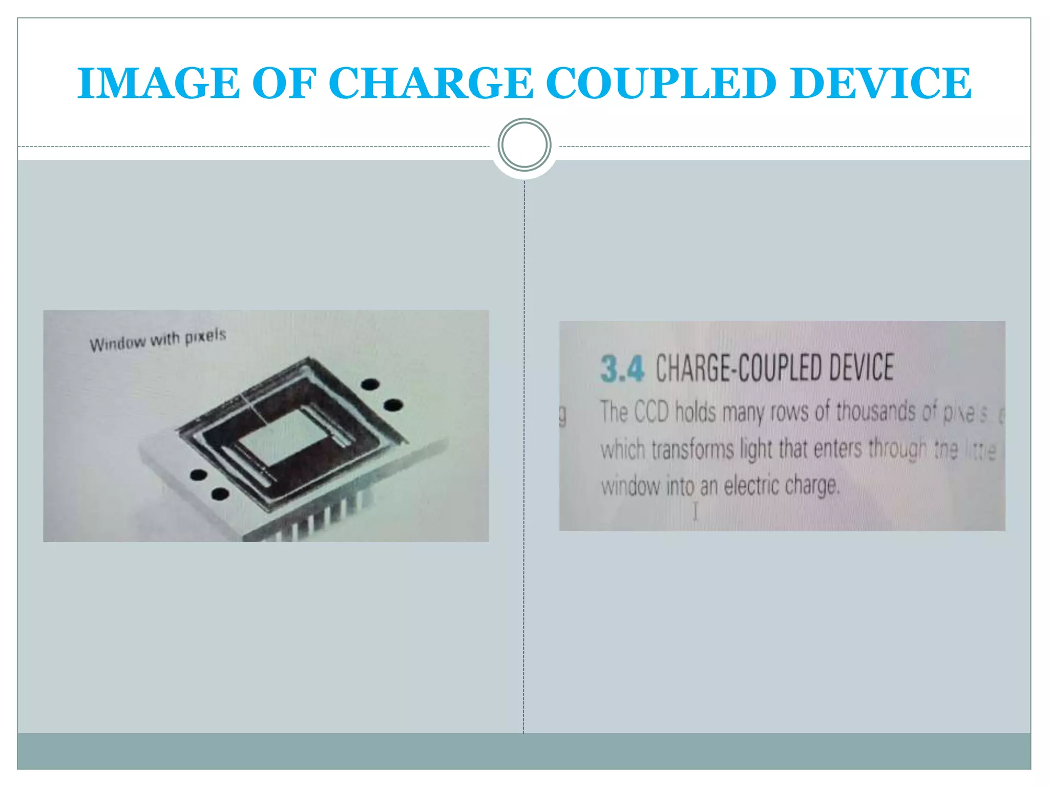 IMAGE OF CHARGE COUPLED DEVICE
 
