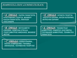 3
Α΄ ΟΜΑΔΑ: ΠΑΠΠΑ ΠΑΝΑΓΙΩΤΑ,
ΝΤΑΣΤΑΜΑΝΗ ΓΕΩΡΓΙΑ, ΜΑΝΘΟΥ
ΚΑΛΛΗ-ΠΑΝΑΓΙΩΤΑ, ΠΑΝΤΑΖΗ
ΑΛΕΞΑΝΔΡΑ
ΜΑΘΗΤΕΣ ΠΟΥ ΣΥΜΜΕΤΕΙΧΑΝ:
Β΄ ΟΜΑΔΑ: ΜΟΥΧΑΜΕΤΗ
ΕΝΙΑΝΝΑ, ΛΕΜΟΥΑΝ ΣΤΕΛΛΑ,
ΓΕΩΡΓΟΜΗΤΡΟΣ ΝΙΚΟΛΑΟΣ, ΜΑΝΘΟΣ
ΦΩΤΗΣ
Γ΄ ΟΜΑΔΑ: ΓΟΥΛΑ ΙΩΑΝΝΑ,
ΠΑΠΠΑ ΕΥΦΡΟΣΥΝΗ, ΓΚΡΕΜΟΣ
ΑΘΑΝΑΣΙΟΣ, ΤΣΟΥΒΑΛΗΣ ΓΕΩΡΓΙΟΣ
Δ΄ ΟΜΑΔΑ: ΤΣΙΑΜΑΓΚΑΣ
ΔΗΜΗΤΡΙΟΣ, ΛΑΜΠΡΟΥ ΕΛΕΥΘΕΡΙΑ,
ΤΣΟΥΜΑΝΗΣ ΔΗΜΗΤΡΙΟΣ, ΤΣΙΑΜΑΓΚΑ
ΠΑΝΑΓΙΩΤΑ
Ε΄ ΟΜΑΔΑ: ΝΤΟΝΤΗ ΓΕΩΡΓΙΑ,
ΤΙΠΟΥΡΤΗ ΕΙΡΗΝΗ, ΧΑΤΖΗ ΚΑΤΕΡΙΝΑ,
ΜΥΡΙΟΥΝΗ ΕΙΡΗΝΗ
 