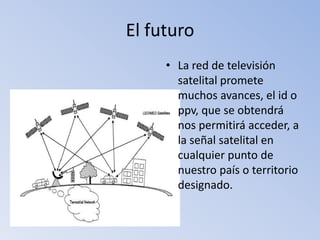El futuroLa red de televisión satelital promete muchos avances, el id o ppv, que se obtendrá nos permitirá acceder, a la señal satelital en cualquier punto de nuestro país o territorio designado.