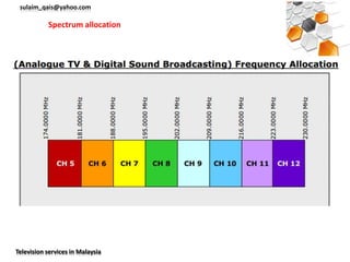 sulaim_qais@yahoo.com

           Spectrum allocation




Television services in Malaysia
 