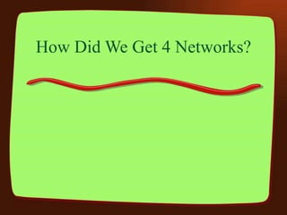 How Did We Get 4 Networks? 
