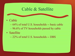 Cable & Satellite Cable 64% of total U.S. households -- basic cable 96.6% of TV households passed by cable Satellite 22% of total U.S. households -- DBS 