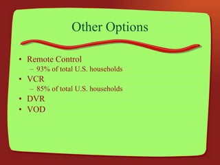 Other Options Remote Control 93% of total U.S. households VCR 85% of total U.S. households DVR VOD 