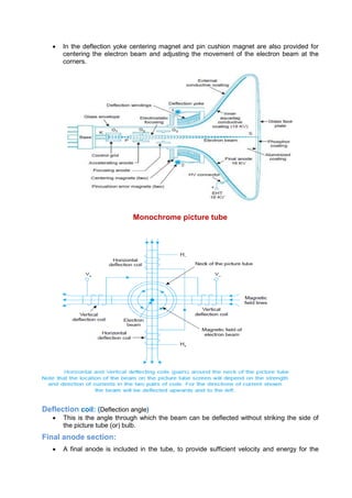  In the deflection yoke centering magnet and pin cushion magnet are also provided for
centering the electron beam and adjusting the movement of the electron beam at the
corners.
Monochrome picture tube
Deflection coil: (Deflection angle)
 This is the angle through which the beam can be deflected without striking the side of
the picture tube (or) bulb.
Final anode section:
 A final anode is included in the tube, to provide sufficient velocity and energy for the
 