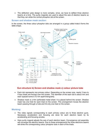  The deflection yoke design is more complex, since, we have to deflect three electron
beams at a time. The purity magnets are used to adjust the axis of electron beams so
that they can strike the correct phosphor dot at the screen.
Screen and shadow mask section:
In the screen, the three colour phosphor dots are arranged in a group called trials.it forms the
delta shape.
Gun structure b) Screen and shadow mask c) colour picture tube
 Each dot represents one primary colour. Depending on the screen size, nearly 3 lacs to
4 lacs triads are formed over the screen. The diameter of the each dot is about mm and
each spaced some 0.72 mm apart triangularly.
 Shadow mask is a thin perforated metal sheet. It is placed behind the screen. Shadow
mask has one hole for each triad on the screen. This arrangement moves the electron
beam passing through a hole and hit only one triad on the screen.
Working:
 The video signals corresponding to each primary colour are to three electron guns.
Necessary acceleration and focusing are done for each electron beam by its
accelerating and focusing anodes.
 Here purity magnet adjusts the axis of each electron beam. Convergence coil assembly
will converge the electron beams. Due to these arrangements the three electrons beams
will strike the corresponding colour phosphor dots in each of the triads.
 
