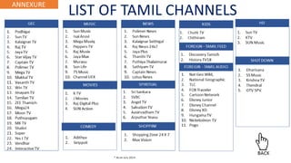 Television trends in Tamil Satellite Channels an analysis 