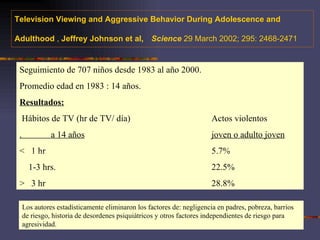Television Viewing and Aggressive Behavior During Adolescence and Adulthood  ,  Jeffrey Johnson et al,   Science  29 March 2002; 295: 2468-2471 Seguimiento de 707 niños desde 1983 al año 2000. Promedio edad en 1983 : 14 años.  Resultados: Hábitos de TV (hr de TV/ día) Actos violentos .  a 14 años joven o adulto joven <  1 hr 5.7% 1-3 hrs. 22.5% >  3 hr 28.8% Los autores estadísticamente eliminaron los factores de: negligencia en padres, pobreza, barrios de riesgo, historia de desordenes psiquiátricos y otros factores independientes de riesgo para agresividad. 