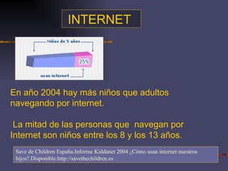 INTERNET En año 2004 hay más niños que adultos navegando por internet. La mitad de las personas que  navegan por Internet son niños entre los 8 y los 13 años.  Save de Children España.Informe Kiddanet 2004 ¿Cómo usan internet nuestros hijos?.Disponible:http://savethechildren.es 