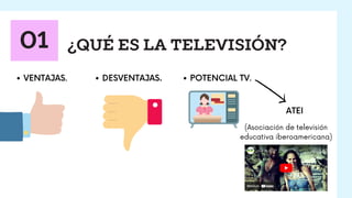 ¿QUÉ ES LA TELEVISIÓN?
01
VENTAJAS. DESVENTAJAS. POTENCIAL TV.
ATEI
(Asociación de televisión
educativa iberoamericana)
 