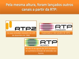 As suas emissões iniciaram-se a 25       Implantada a 1 de outubro de 1972.
      de dezembro de 1968.




                      No dia 10 de agosto de 1975 foi para o
                      ar a primeira emissão de televisão nos
                                     Açores.
 