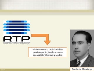 Iniciou-se com o capital mínimo
 previsto por lei, tendo acesso a
 apenas 60 milhões de escudos.




                                    Camilo de Mendonça
 