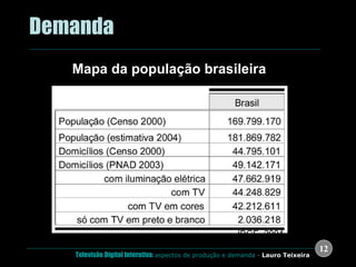 .  Demanda Mapa da população brasileira IBGE, 2004 