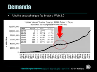 .  Demanda A bolha assassina que fez brotar a Web 2.0 