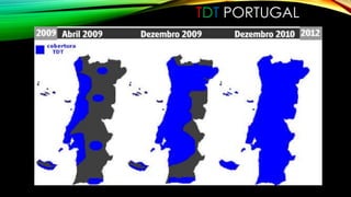 TDT PORTUGAL 
 