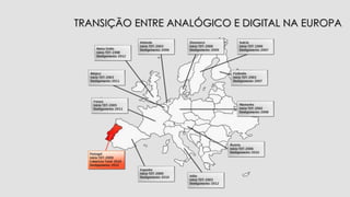 TRANSIÇÃO ENTRE ANALÓGICO E DIGITAL NA EUROPA 
 