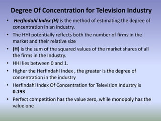 Market Share Of Individual Firm’s In Television Industry