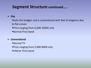 Firms are interdependent for decision making.Under monopolistic competitionShort-run equilibriumMR = MCLong-run equilibrium