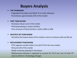 Price ranging from 50,000-4,00,000 only