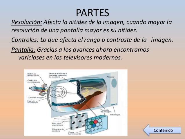 Resultado de imagen para partes de un televisor plasma con definicion