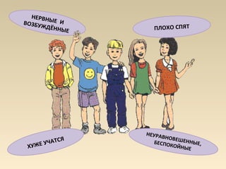 НЕРВНЫЕ ИВОЗБУЖДЁННЫЕ
НЕУРАВНОВЕШЕННЫЕ,БЕСПОКОЙНЫЕ
ПЛОХО СПЯТ
ХУЖЕ УЧАТСЯ
 