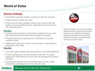 World of Sofas World of Sofas aim to provide Best Value for their customers at prices everyone can afford while being easily accessible and providing a professional and comprehensive service second to none. Greenfield voice/data solution covering its HQ and 10 stores  Single inbound number per store A low cost but highly scalable solution was required with the ability to support additional sites, applications and services as the company grows Hosted Communications voice solution delivered over a multi-site networking infrastructure with analogue fax support  IP-based extensions operating over broadband using self-certified routers Telephone number per store for inbound calls  using location’s geographic area code Low cost, highly scalable delivering feature-rich hosted telephony Communications as a Service (CaaS) model with no capital expense for PBX features at each site and management reports provided Cost efficient solution with no monthly rental for lines, highly competitive call charges and  free inter-site calls. 
