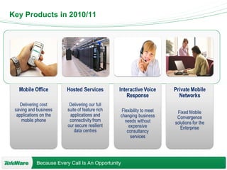 Key Products in 2010/11 