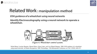 Related Work: manipulation method
EOG guidance of a wheelchair using neural networks
Identify Electrooculography using a n...