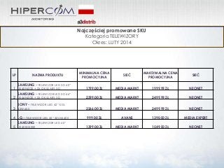 Najczęściej promowane SKU
Kategoria TELEWIZORY
Okres: LUTY 2014

MINIMALNA CENA
PROMOCYJNA

SIEĆ

MAKSYMALNA CENA
PROMOCYJNA

SIEĆ

SAMSUNG – TELEWIZOR LED 3D 40”
1 UE40F6320 + 2X OKULARY 3D

1799,00 ZŁ

MEDIA MARKT

1999,99 ZŁ

NEONET

SAMSUNG – TELEWIZOR LED 3D 46”
2 UE46F6320 + 2X OKULARY 3D

2399,00 ZŁ

MEDIA MARKT

2499,99 ZŁ

NEONET

SONY – TELEWIZOR LED 42” KDL
3 42W655

2266,00 ZŁ

MEDIA MARKT

2499,99 ZŁ

NEONET

4 LG – TELEWIZOR LED 32” 32LN5400

999,00 ZŁ

AVANS

1390,00 ZŁ

MEDIA EXPERT

SAMSUNG – TELEWIZOR LED 40”
5 UE40EH5000

1399,00 ZŁ

MEDIA MARKT

1549,00 ZŁ

NEONET

LP

NAZWA PRODUKTU

 