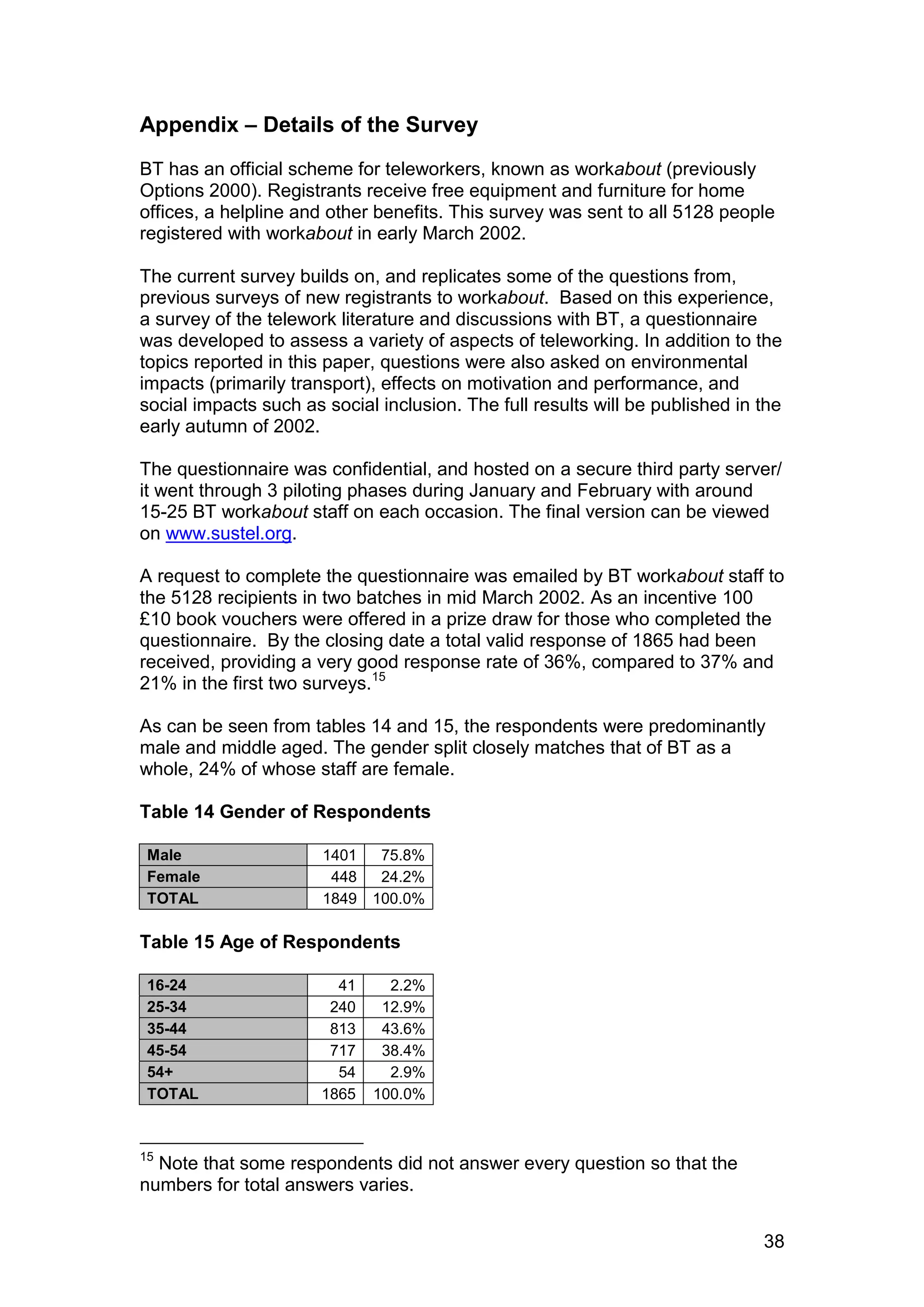 Appendix – Details of the Survey
BT has an official scheme for teleworkers, known as workabout (previously
Options 2000). Registrants receive free equipment and furniture for home
offices, a helpline and other benefits. This survey was sent to all 5128 people
registered with workabout in early March 2002.

The current survey builds on, and replicates some of the questions from,
previous surveys of new registrants to workabout. Based on this experience,
a survey of the telework literature and discussions with BT, a questionnaire
was developed to assess a variety of aspects of teleworking. In addition to the
topics reported in this paper, questions were also asked on environmental
impacts (primarily transport), effects on motivation and performance, and
social impacts such as social inclusion. The full results will be published in the
early autumn of 2002.

The questionnaire was confidential, and hosted on a secure third party server/
it went through 3 piloting phases during January and February with around
15-25 BT workabout staff on each occasion. The final version can be viewed
on www.sustel.org.

A request to complete the questionnaire was emailed by BT workabout staff to
the 5128 recipients in two batches in mid March 2002. As an incentive 100
£10 book vouchers were offered in a prize draw for those who completed the
questionnaire. By the closing date a total valid response of 1865 had been
received, providing a very good response rate of 36%, compared to 37% and
21% in the first two surveys.15

As can be seen from tables 14 and 15, the respondents were predominantly
male and middle aged. The gender split closely matches that of BT as a
whole, 24% of whose staff are female.

Table 14 Gender of Respondents

 Male                  1401    75.8%
 Female                 448    24.2%
 TOTAL                 1849   100.0%

Table 15 Age of Respondents

 16-24                   41     2.2%
 25-34                  240    12.9%
 35-44                  813    43.6%
 45-54                  717    38.4%
 54+                     54     2.9%
 TOTAL                 1865   100.0%


15
  Note that some respondents did not answer every question so that the
numbers for total answers varies.


                                                                               38
 