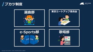 選曲部
ブカツ制度
東京ミートアップ委員会
e-Sports部 歌唱部
 