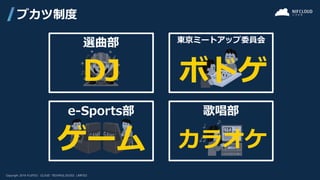 選曲部
ブカツ制度
東京ミートアップ委員会
e-Sports部 歌唱部
DJ ボドゲ
ゲーム カラオケ
 