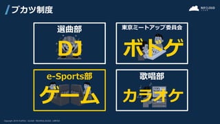 選曲部
ブカツ制度
東京ミートアップ委員会
e-Sports部 歌唱部
DJ ボドゲ
ゲーム カラオケ
 