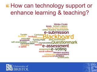 How can technology support or
enhance learning & teaching?
 