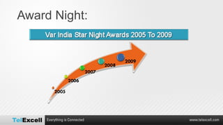 Award Night: 
