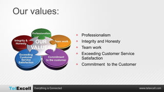 Our values: Professionalism Integrity and Honesty Team work Exceeding Customer Service Satisfaction Commitment  to the Customer 