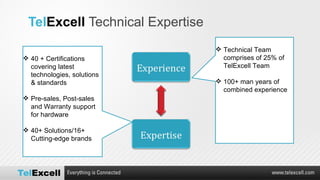 Tel Excell   Technical Expertise Technical Team comprises of 25% of  TelExcell Team 100+ man years of combined experience 40 + Certifications covering latest technologies, solutions & standards Pre-sales, Post-sales and Warranty support for hardware 40+ Solutions/16+ Cutting-edge brands 