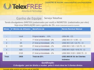 CADASTRE-SE AGORA: www.telexfree.com/marceloleal




                   Ganho de Equipe                         Serviço Telexfree
  Tendo divulgadores DIRETOS (cadastrados por você) e INDIRETOS (cadastrados por eles)
           Veja essa SIMULAÇÃO com o ganho de 2%. (PODE CONVIDAR QUANTOS QUISER)




                                                         Qualificação:
               O divulgador para ter direito a receber pelos 5 níveis deve ter 5 clientes diretos
Comissão válida somente para serviço voip da TelexFREE
 