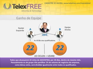 CADASTRE-SE AGORA: www.telexfree.com/marceloleal




      Ganho de Equipe

        Equipe                                                            Equipe
      Esquerda       A                                           B        Direita

                                        VOCÊ

                              A e B São seus qualificadores




                 22
                  ADCentral
                                                              22
                                                              ADCentral

                              22 CICLOS = U$440
Todos que alcançarem 22 ciclos de ADCENTRAL por 20 dias, dentro do mesmo mês.
 Pessoalmente ou de grupo irão partilhar 1% do volume de negócios da empresa,
     como bônus extra, será dividido igualmente entre todos os qualificados.
 