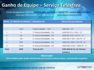 Ganho de Equipe – Serviço Telexfree
    Tendo divulgadores DIRETOS (cadastrados por você) e INDIRETOS (cadastrados por eles)
             Veja essa SIMULAÇÃO com o ganho de 2%. (PODE CONVIDAR QUANTOS QUISER)




                                        Observação:
    Você também pode vender diretamente para quantas pessoas quiser, aumentando os ganhos!



Comissão válida somente para serviço voip da Telexfree
 