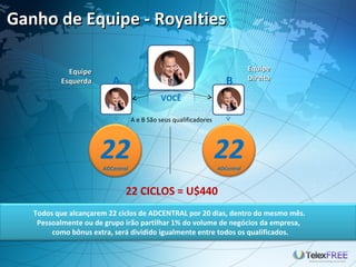 Ganho de Equipe - Royalties

            Equipe                                                            Equipe
                                                                              Direita
          Esquerda       A                                           B
                                            VOCÊ

                                  A e B São seus qualificadores




                     22
                      ADCentral
                                                                  22
                                                                  ADCentral



                              22 CICLOS = U$440
   Todos que alcançarem 22 ciclos de ADCENTRAL por 20 dias, dentro do mesmo mês.
    Pessoalmente ou de grupo irão partilhar 1% do volume de negócios da empresa,
        como bônus extra, será dividido igualmente entre todos os qualificados.
 